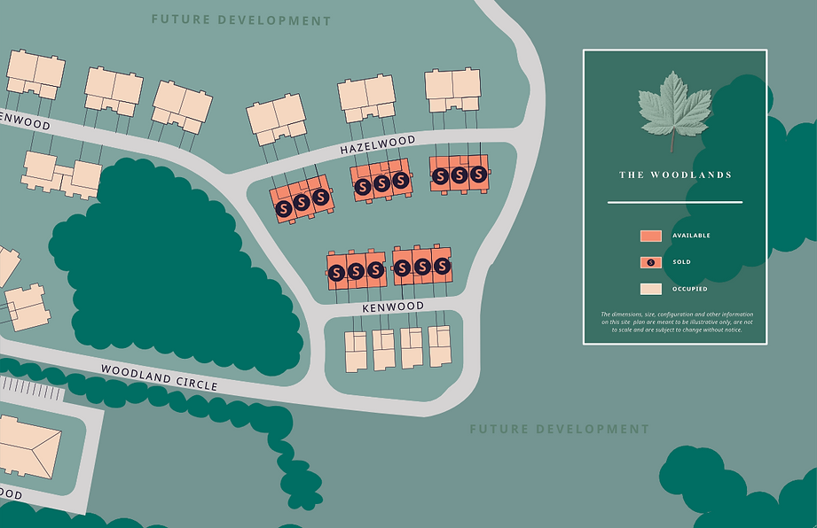 TOWNHOMES The Woodlands